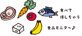肉人参トマト豆腐バナナ魚のイラスト画像