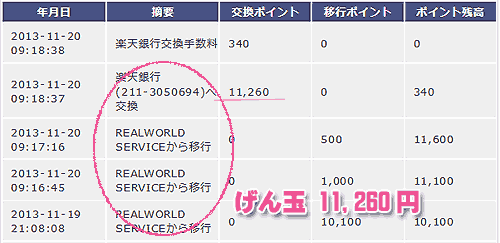 げん玉の入金明細
