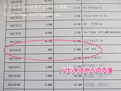 ポイントサイトハピタスの入金