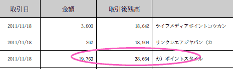 ライフマイルから入金された現金一万九千七百六十円の入金が分る楽天銀行の取引明細の画像