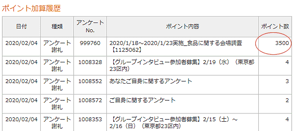 マクロミル会場調査のポイント加算画面