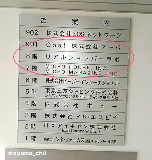 リアルショッパーラボでマクロミルの座談会