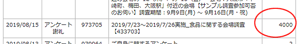 マクロミル水道橋会場調査ポイント加算