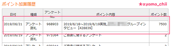 マクロミル座談会のポイントが加算されました