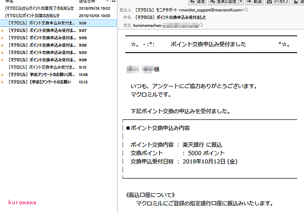 マクロミルポイント交換完了メール