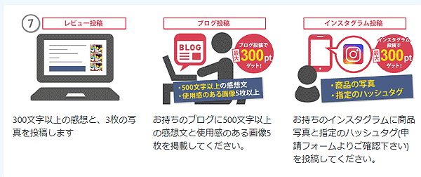 コエタス投稿方法