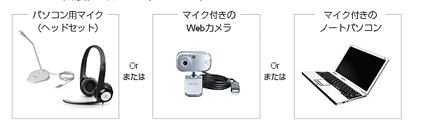 調査に必要なマイク