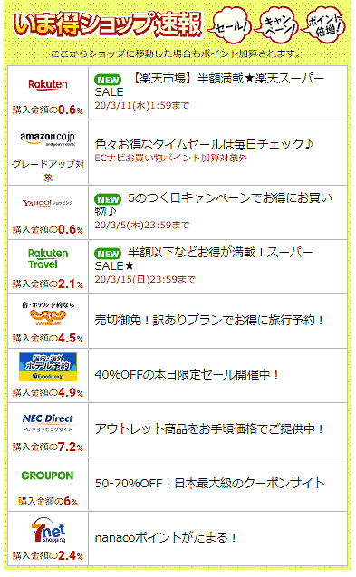 ECナビいま得ショップ速報