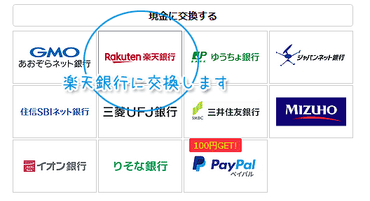 ポイントタウン楽天銀行にポイント交換