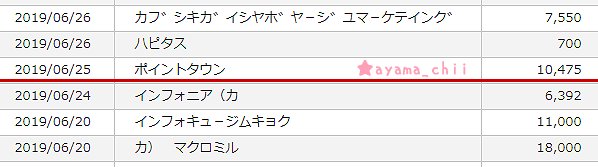 楽天銀行の入金明細のキャプチャー