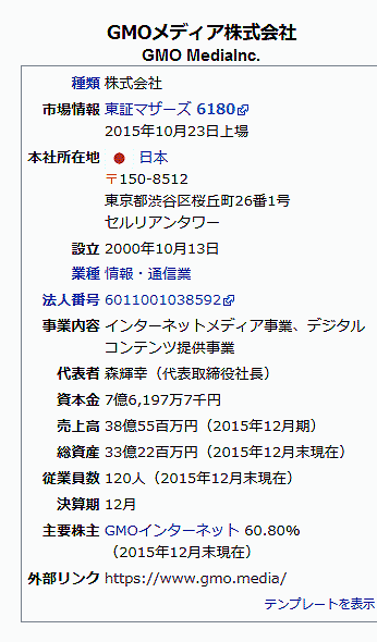 GMOメディア株式会社　ウィキペディアキャプチャー