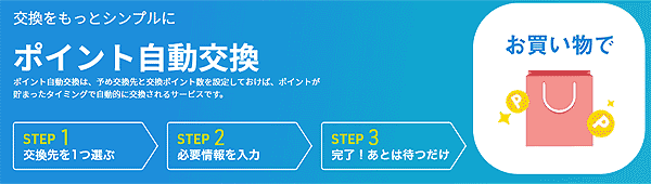 ポトラのポイント自動交換システム