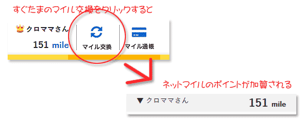 すぐたまで貯めたマイルをネットマイルに移行