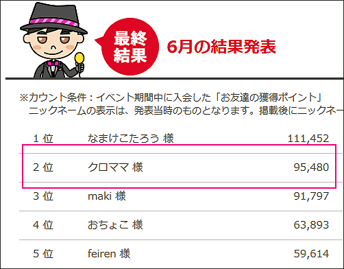 6月お友達紹介ランキング