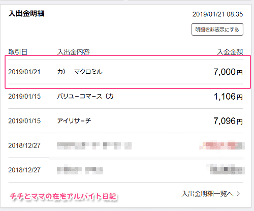 マクロミルの入金