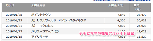 1月25日の入金報告