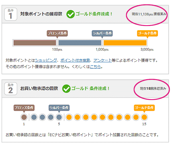 ECナビグレード