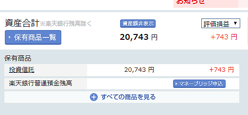 1月14日のNISA損益