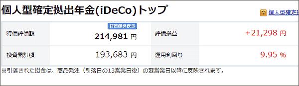 1月17日拠出年金の損益