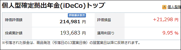 1月19日の拠出年金の損益