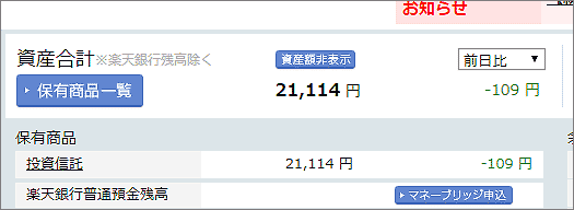 1月23日のNISAの損益