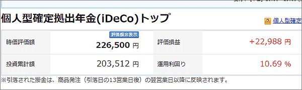 1月24日の拠出年金の損益