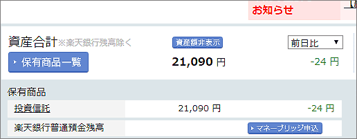 1月24日のNISAの損益