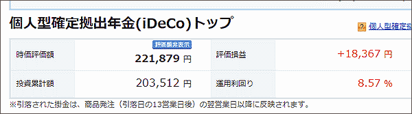 1月29日の拠出年金の損益