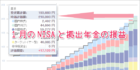 1月NISAと拠出年金の損益