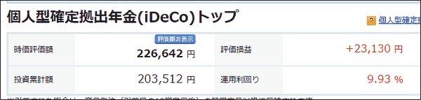 2月12日のiDeCo