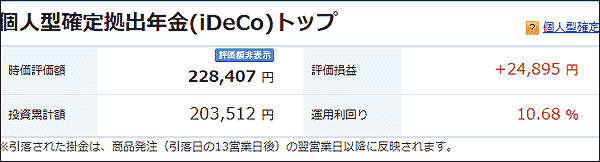 2月13日iDeCoの損益