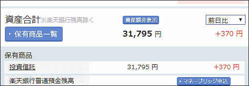 2月13日のNISAの損益