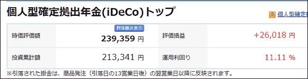 2月17日のiDeCoの損益