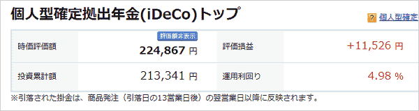 2月27日のiDeCoの損益