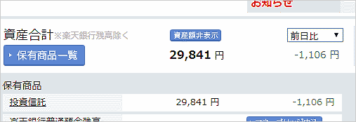 2月27日のNISAの損益