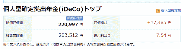 2月4日iDeCoの損益