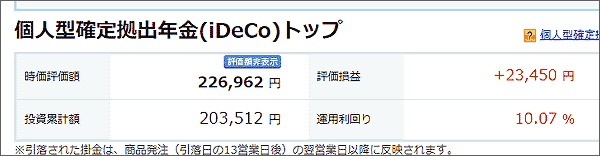 2月7日のiDeCoの損益