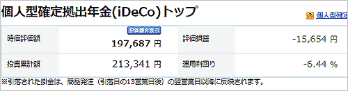 3月10日iDeCoの損益