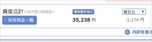 3月10日のNISAの損益