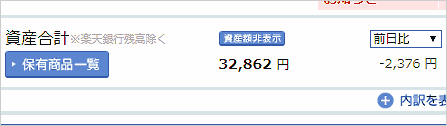 3月11日NISAの損益