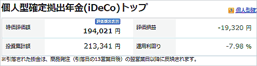 3月12日のiDeCo損益