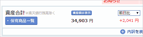 3月12日のNISAの損益