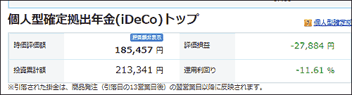 3月13日イデコの損益