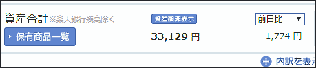 3月13日のNISAの損益