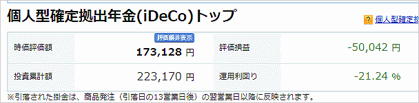 3月18日のイデコの損益