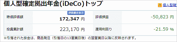 3月24日のイデコの損益