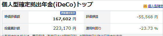 3月25日のイデコの損益