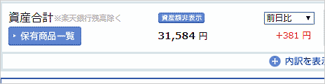 3月27日のNISAの損益