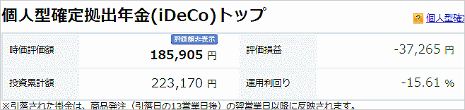 3月31日iDeCoの損益