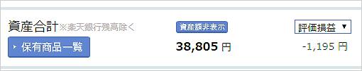 3月4日のNISAの損益